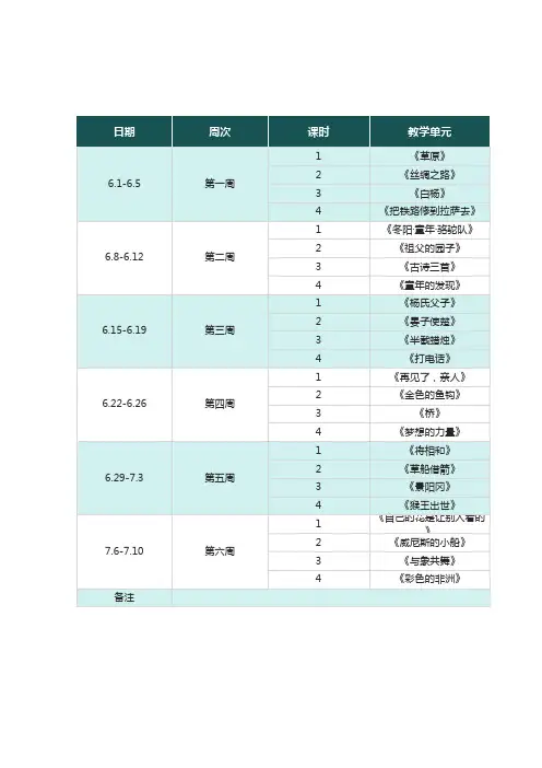 教师教学计划安排表excel模板(推荐)