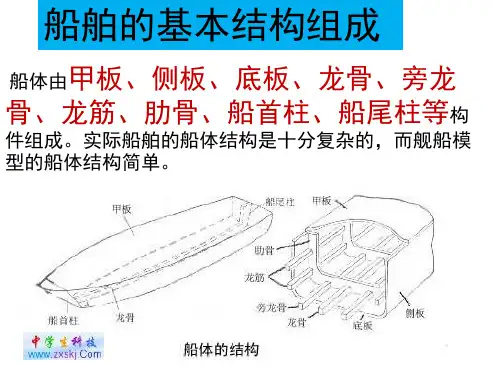船体的基本结构(课堂PPT)