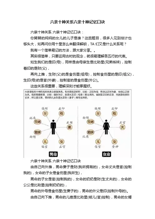 六亲十神关系六亲十神记忆口诀