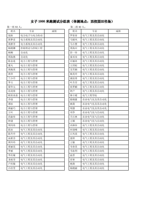 女子1000米跑测试分组表