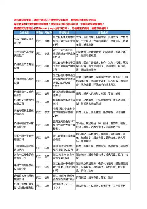 新版浙江省婚庆布置工商企业公司商家名录名单联系方式大全72家