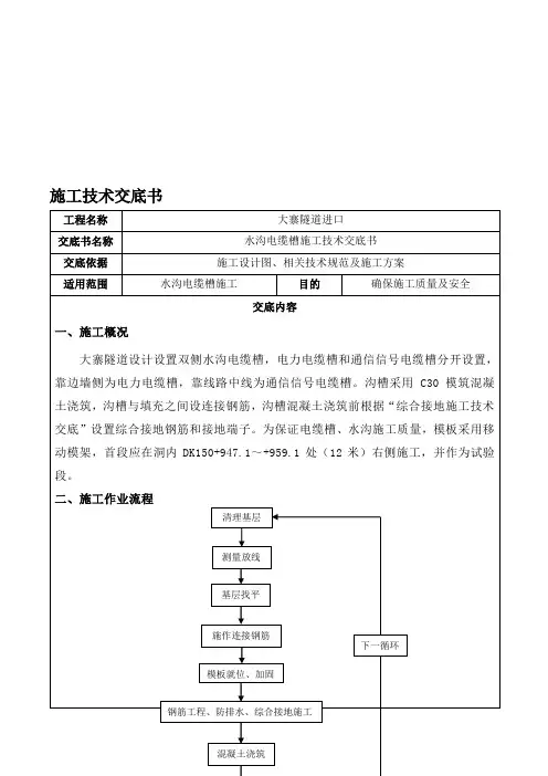水沟电缆槽施工技术交底书