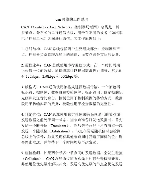 can总线的工作原理