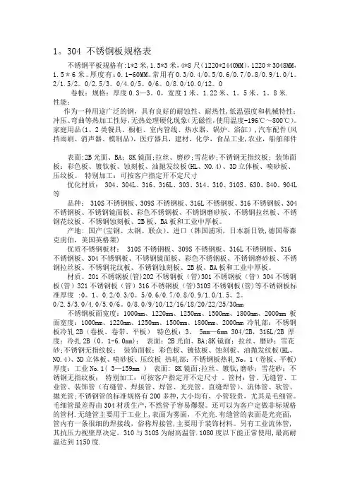 不锈钢板规格表