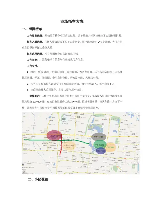 市场拓客专项方案