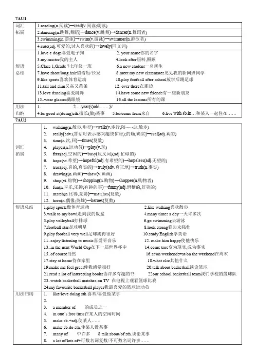 Unit1-Unit2复习知识点复习小题牛津译林版英语七年级上册