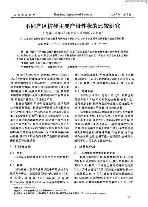 不同产区桔梗主要产量性状的比较研究