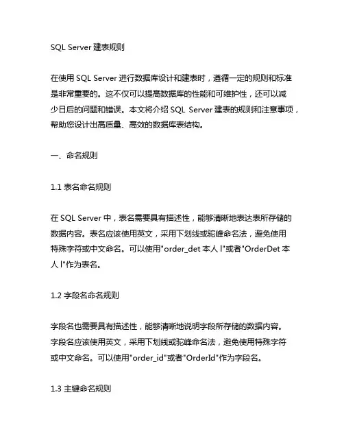sql server建表规则