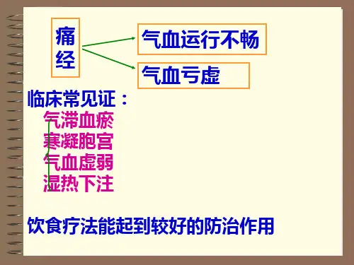 痛经的食疗ppt课件
