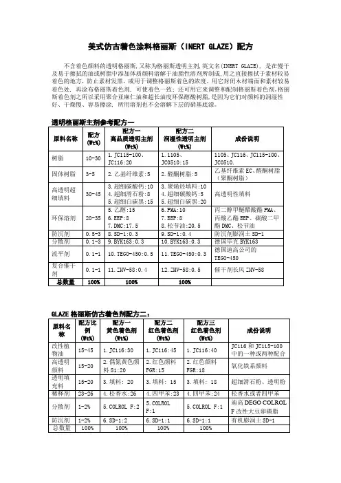 木器家具仿古着色涂料格丽斯配方