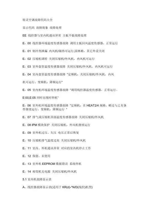特灵空调故障代码大全