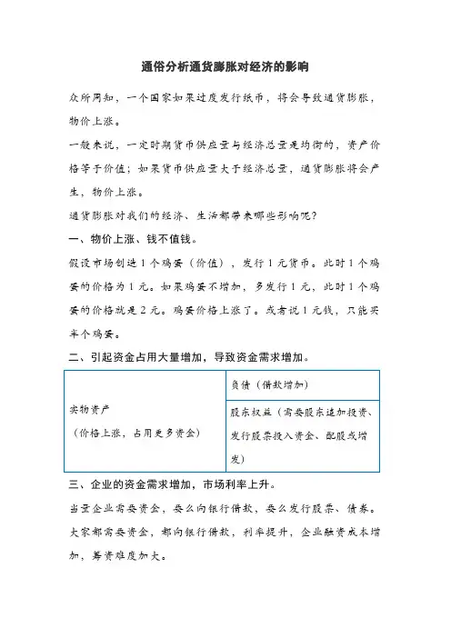 通俗分析通货膨胀对经济的影响
