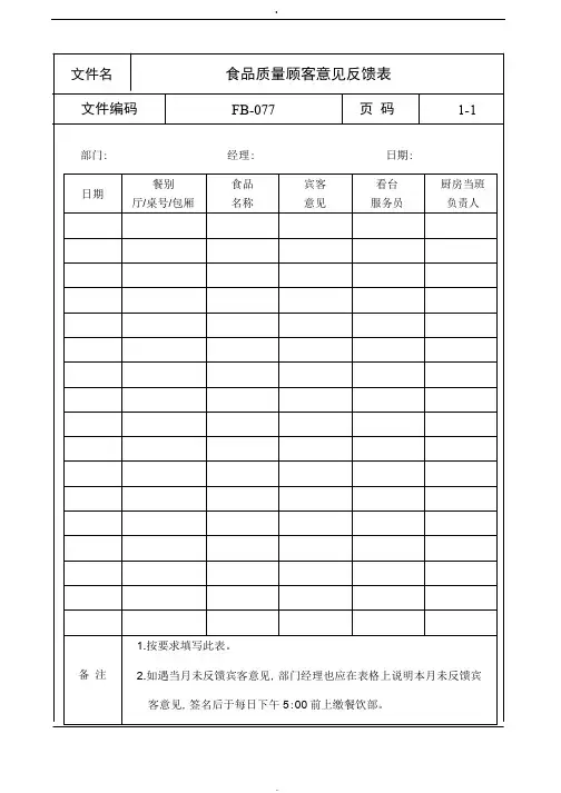 餐饮部服务常用表格.pdf