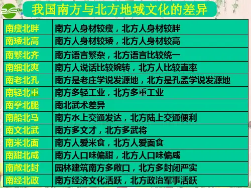 2019年-中图版高中地理必修二2.3《地域文化与城市发展》(共53张PPT)-PPT精选文档