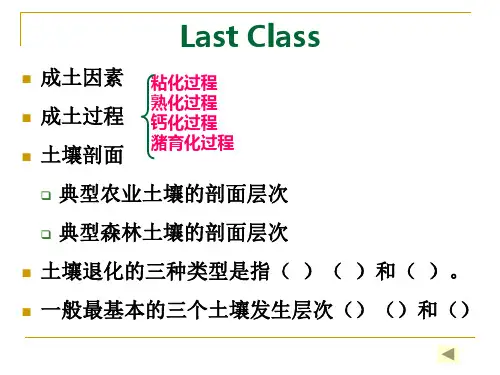 土壤肥料学课件2