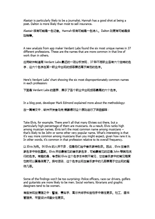 英语趣闻：英文名会透露你的职业