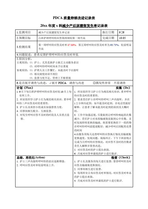 PDCA护理质量持续改进记录表