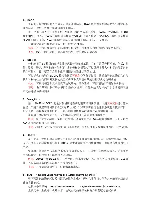几种能耗监测软件对比