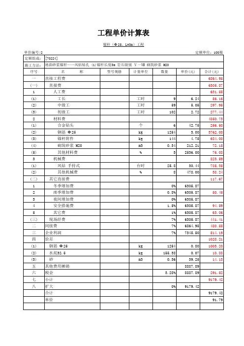 锚杆单价分析表3m