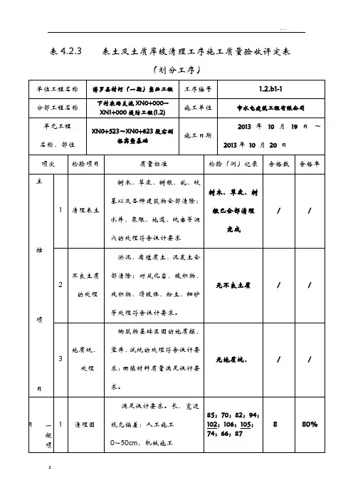 表土及土质岸坡清理施工质量验收评定表(划分工序)