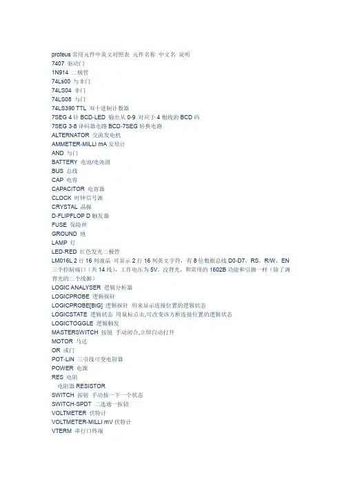 proteus元件对照表详细