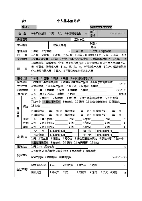 重型精神病档案