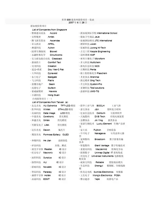 世界500强苏州投资项目一览表
