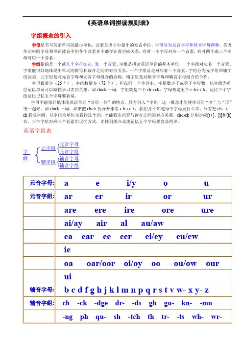 最新英语单词拼读规则表(打印版)