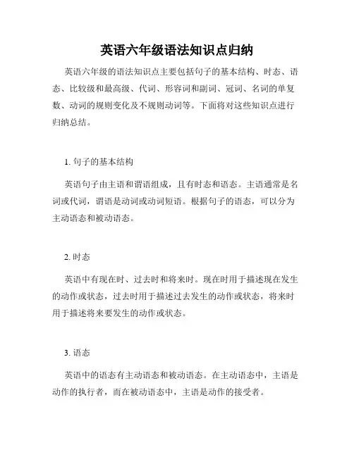 英语六年级语法知识点归纳