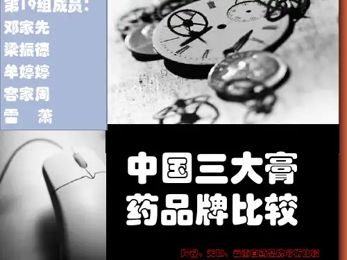 中国膏药(第19组)