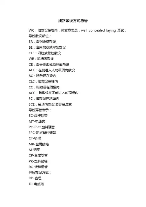 线路敷设方式符号