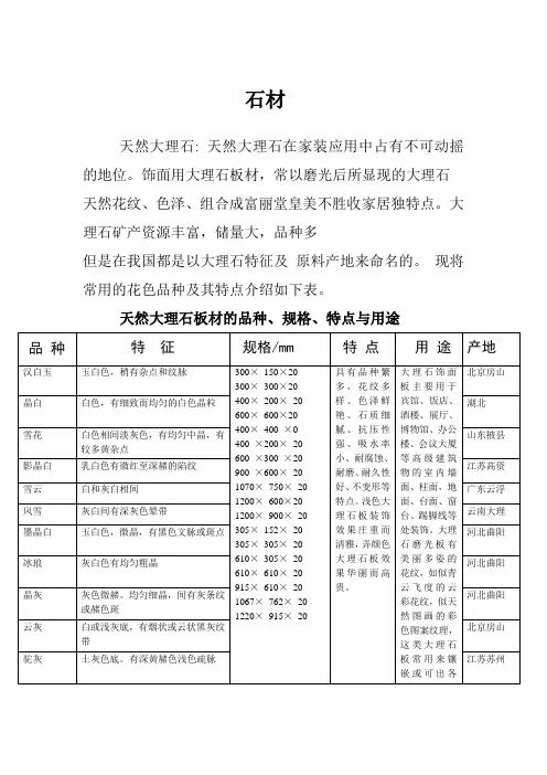 大理石花岗岩物色物色