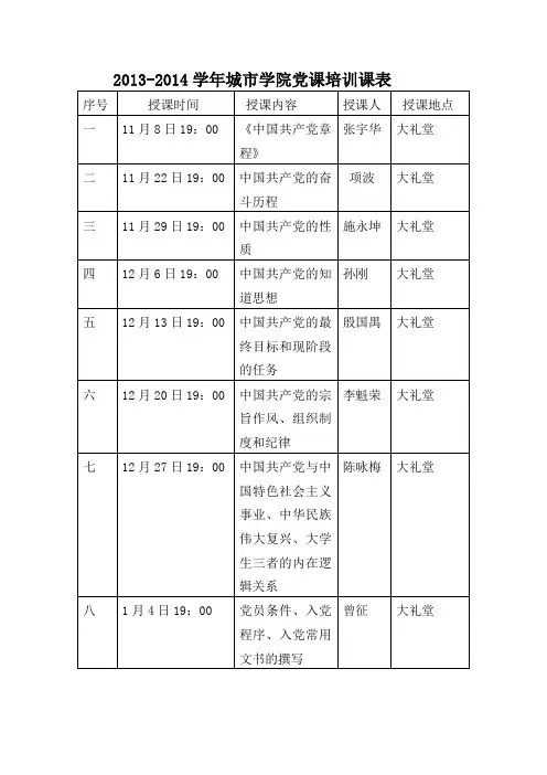 党课培训课表