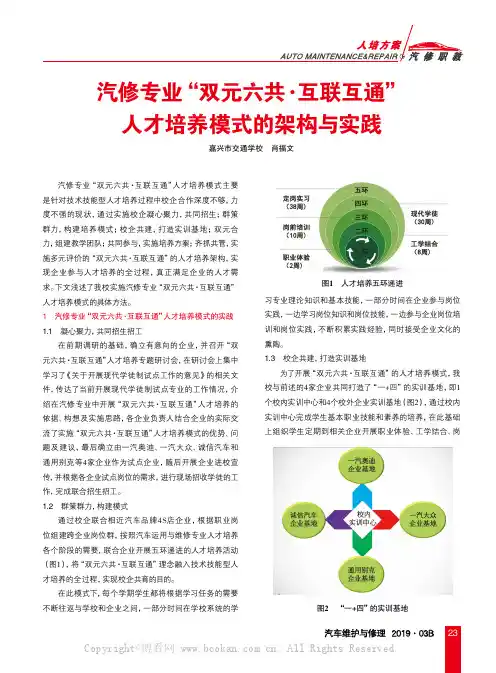 汽修专业“双元六共·互联互通”人才培养模式的架构与实践