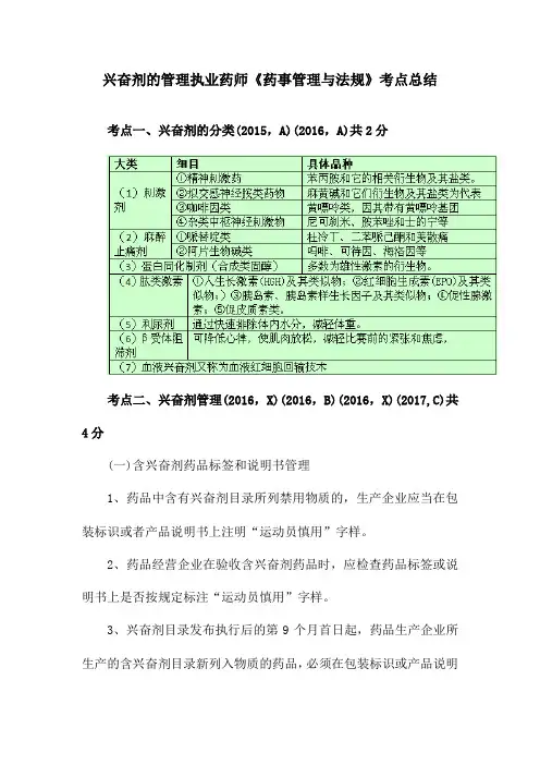 兴奋剂的管理执业药师《药事管理与法规》考点总结