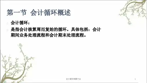 会计循环核算方法课件