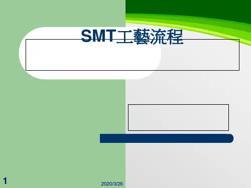 SMT工艺流程及各工位操作规范课件(95页)