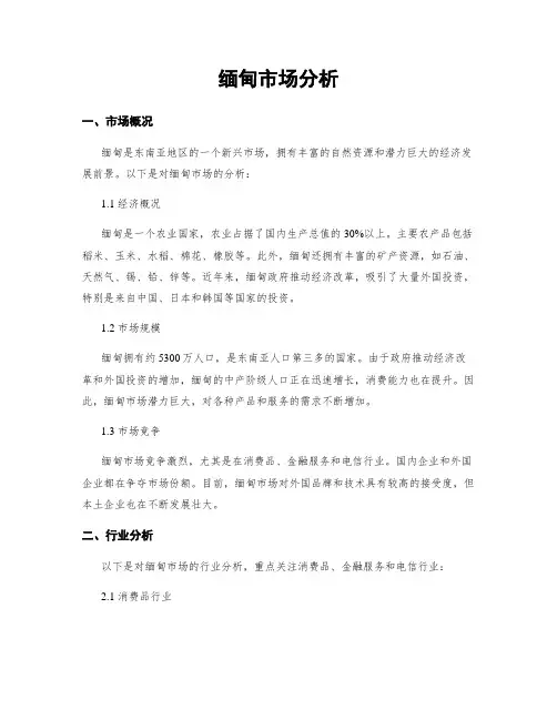 缅甸市场分析