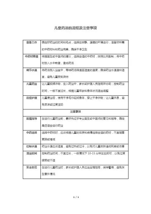 儿童药浴的流程及注意事项