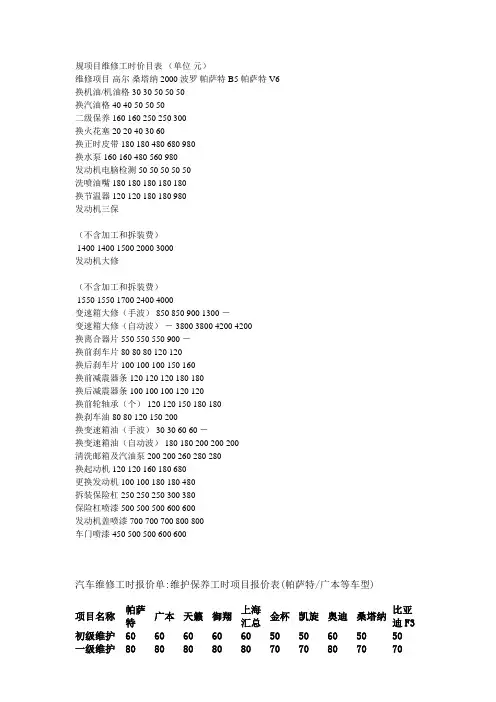 规项目维修工时价目表