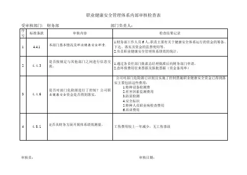 环境管理体系内审检查表(财务部)