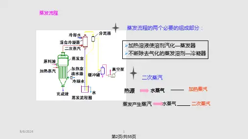 蒸发化工原理