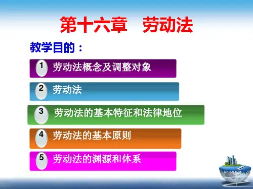 第十六章-劳动法-PPT课件