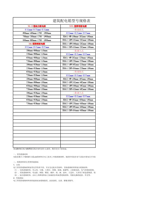 建筑配电箱型号规格表