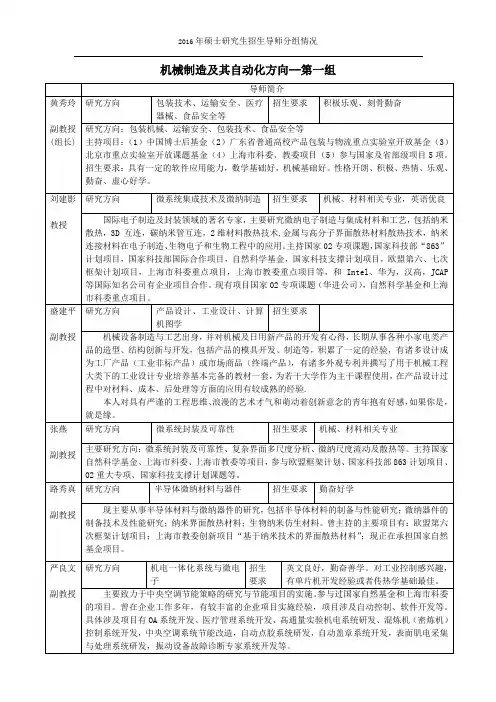 上海大学机械自动化系导师介绍