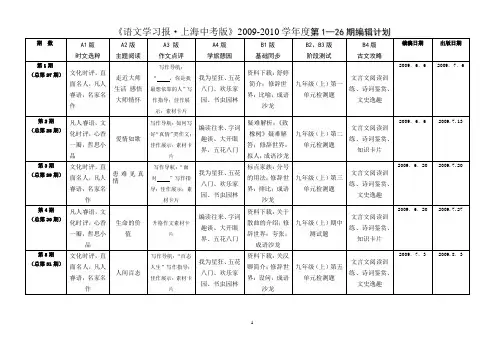 语文学习报上海中考版2009-2010学年度第126期...