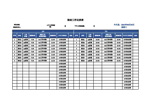 保洁工作记录表