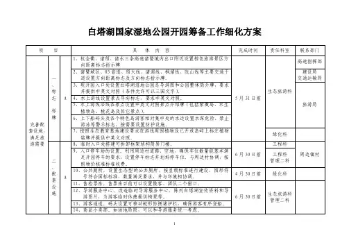 开园前筹备工作.doc-诸暨白塔湖国家湿地公园官方网站