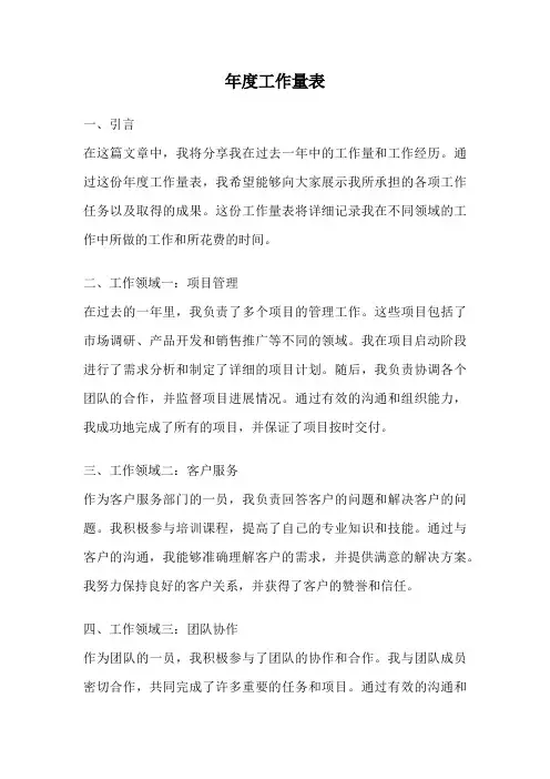 年度工作量表