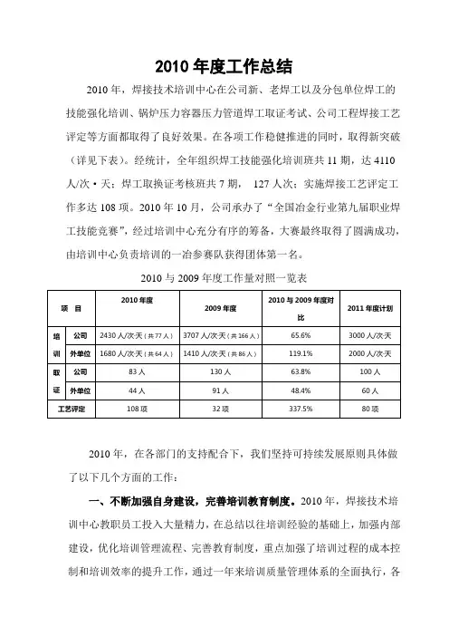 培训总结2010(焊接培训中心)